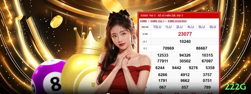 222g download app de jogo para jogadores brasileiros - 222g 🔴⚫ Dozen progression: alterne dozens após perda, dobre stake — cubra perdas e capture sequências longas! 🎡📊